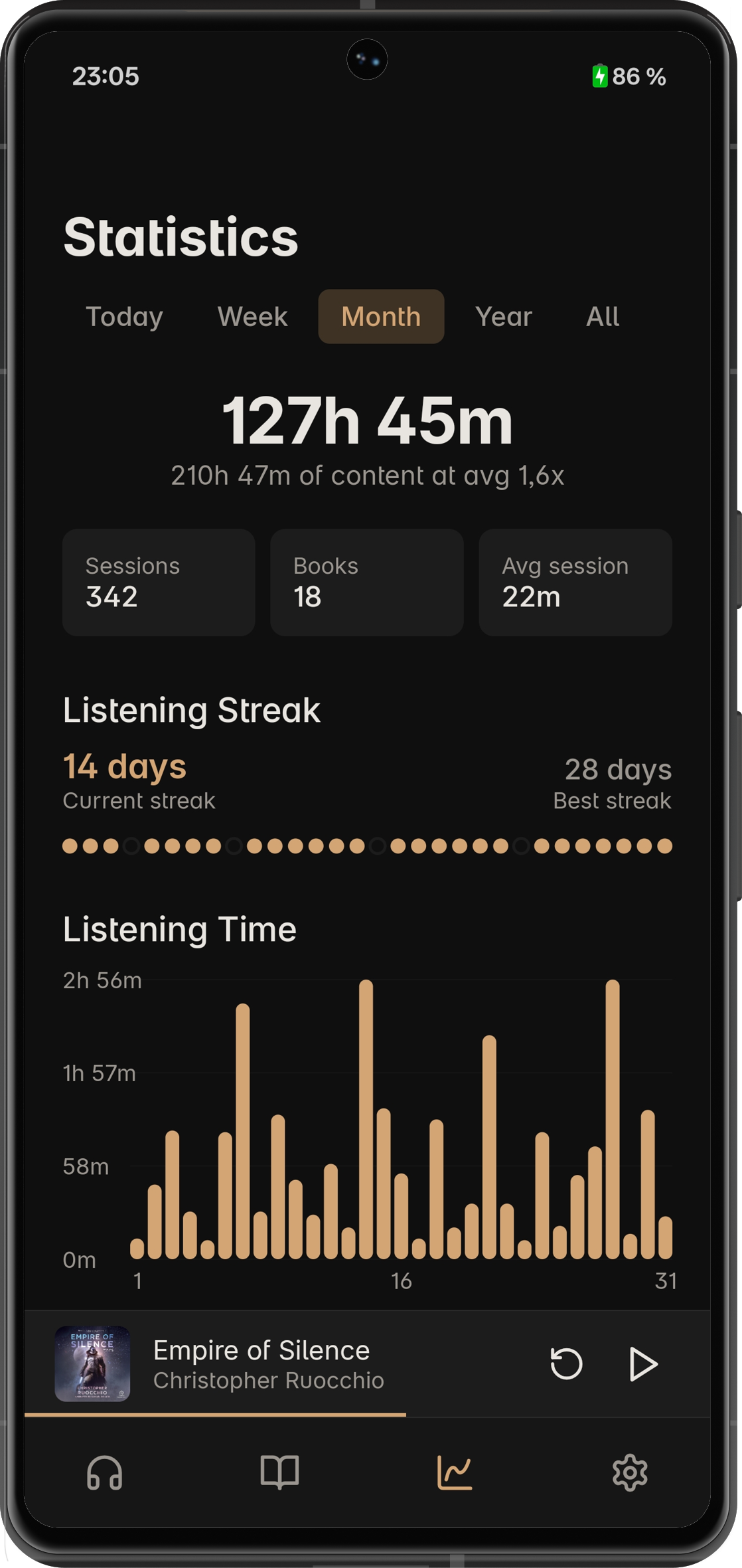 Earleaf statistics screen